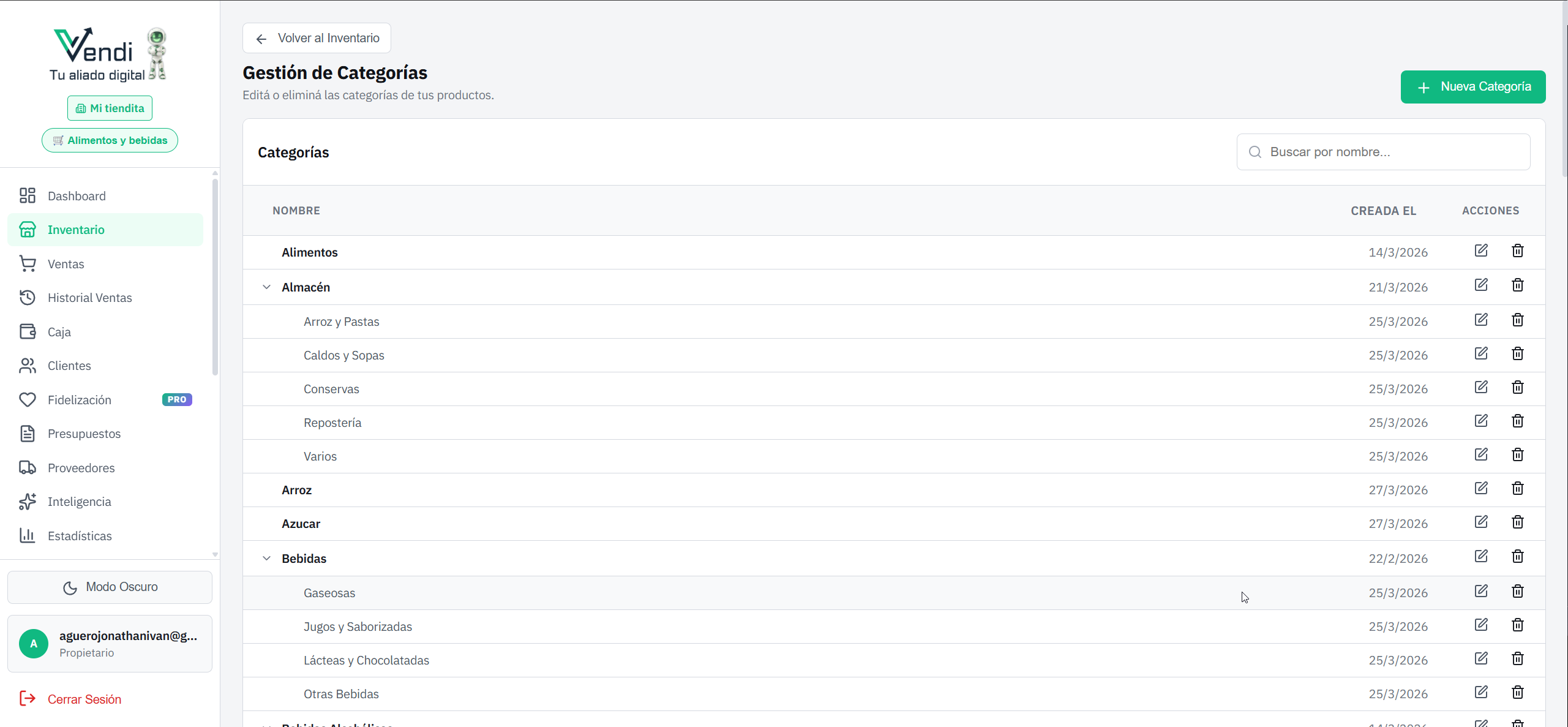 Gestión de Categorías con árbol jerárquico
