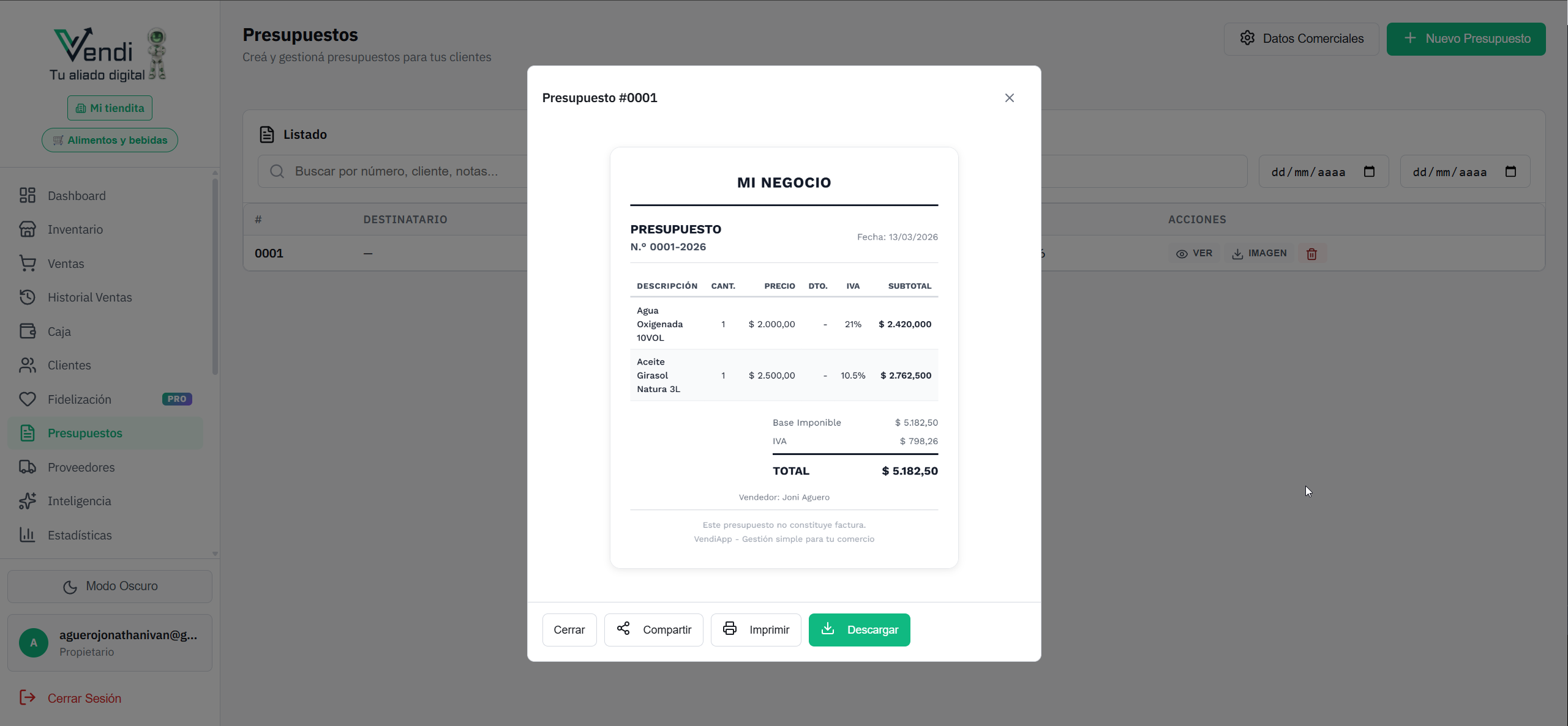 Listado de presupuestos con estados