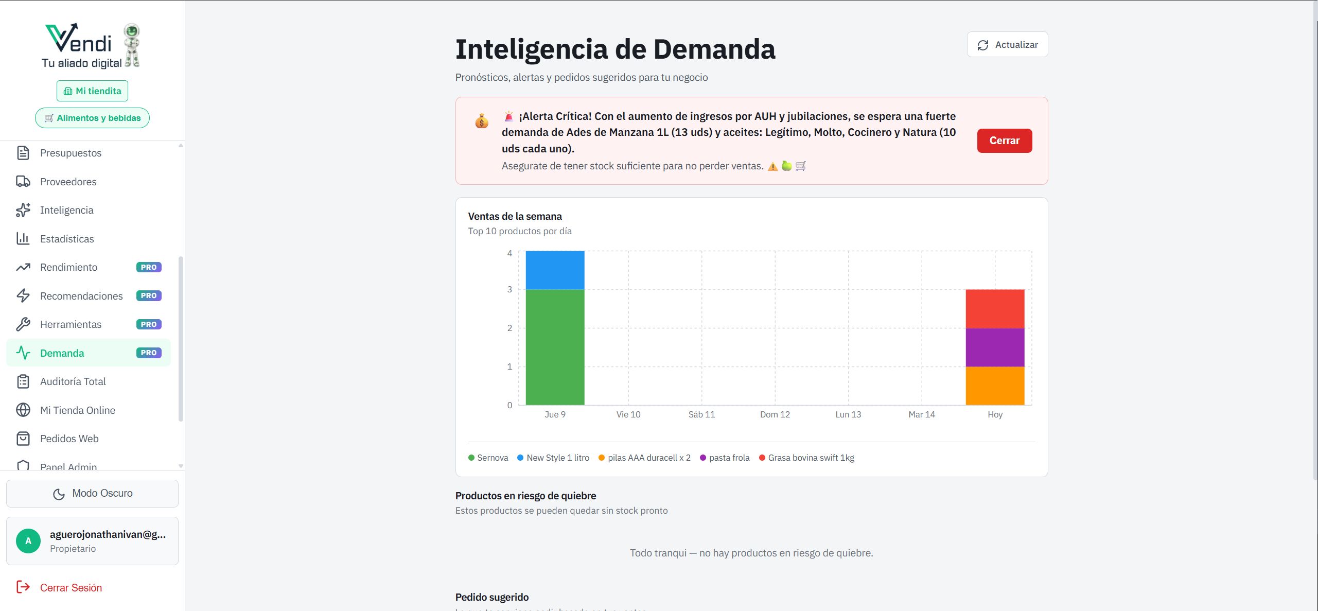 Inteligencia de Demanda — Predicciones y pedido sugerido
