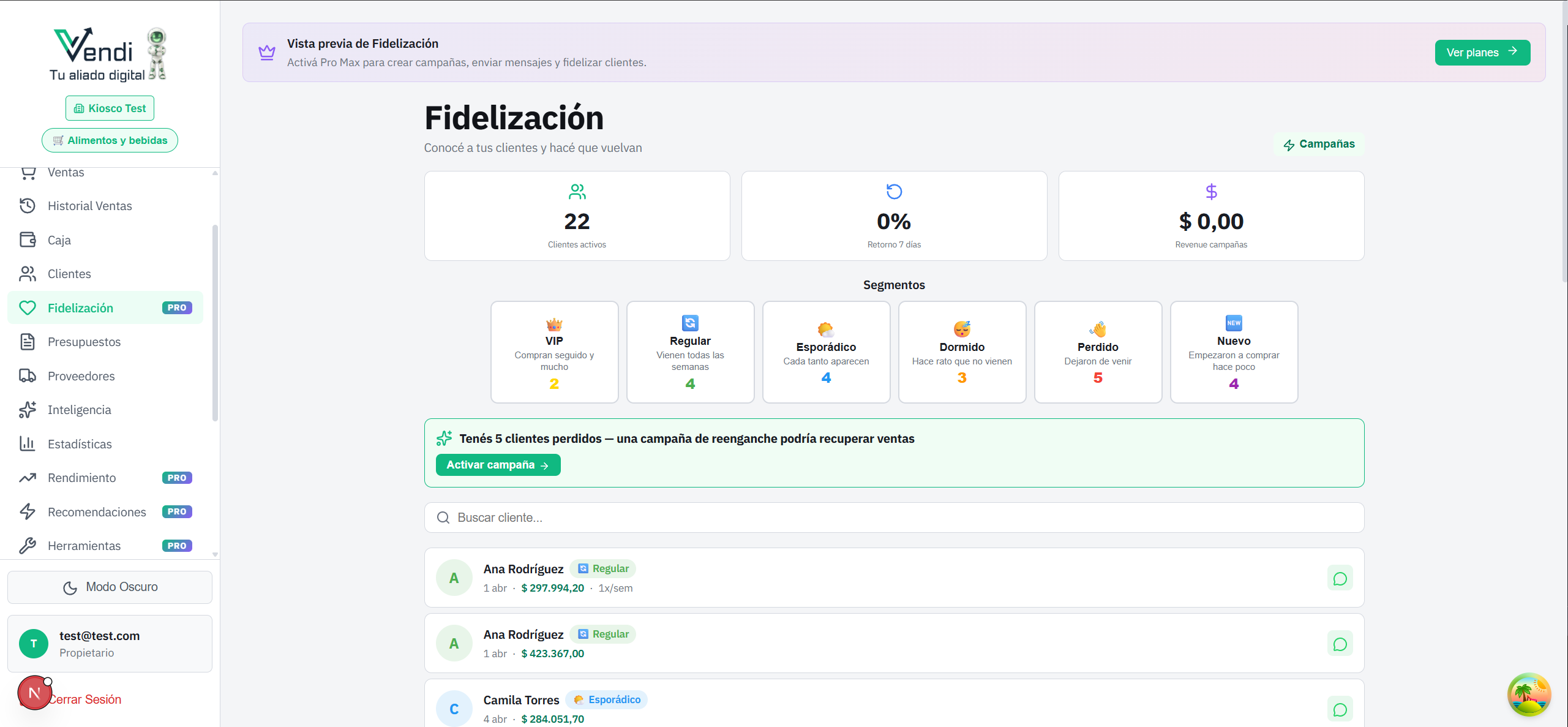 Fidelización — Campañas y métricas