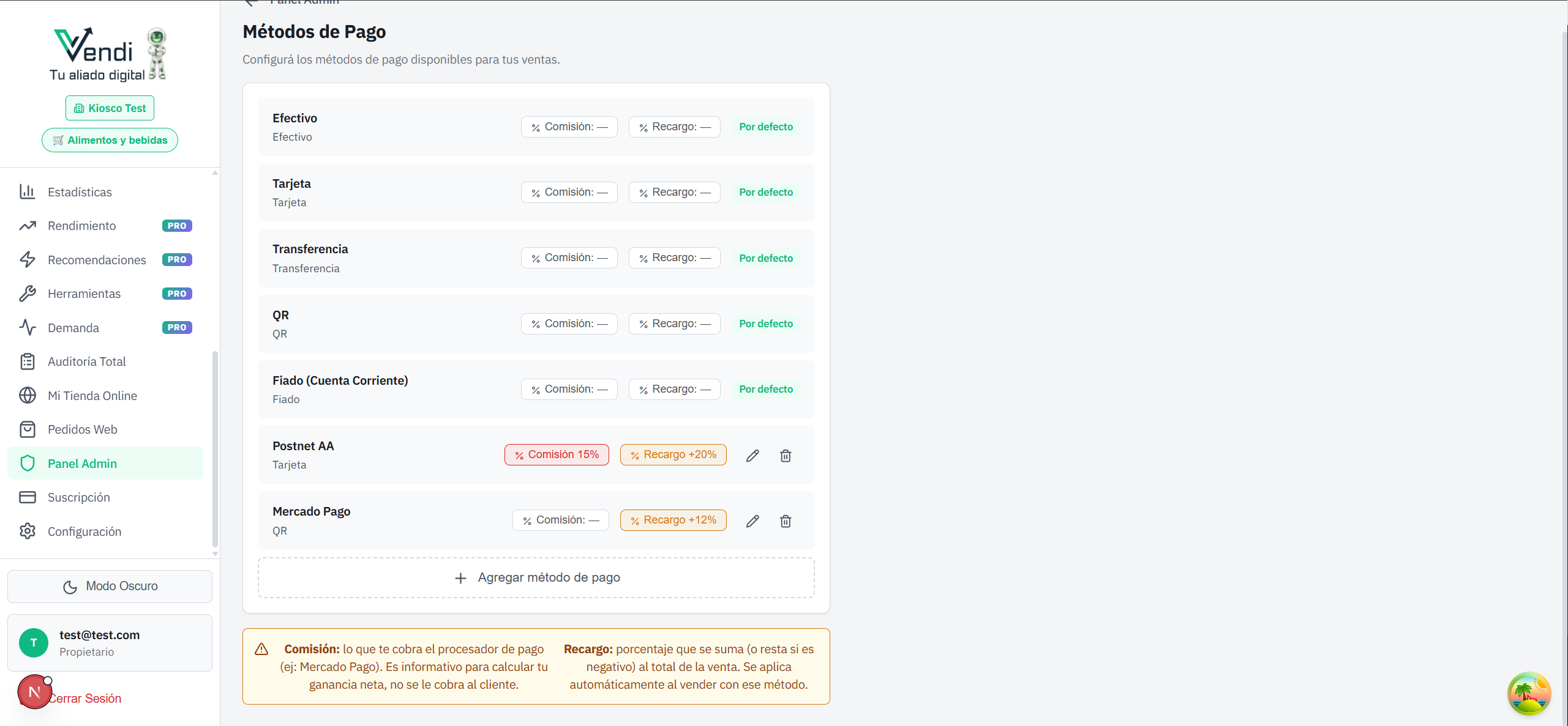 Panel Admin — Métodos de Pago con comisiones y recargos
