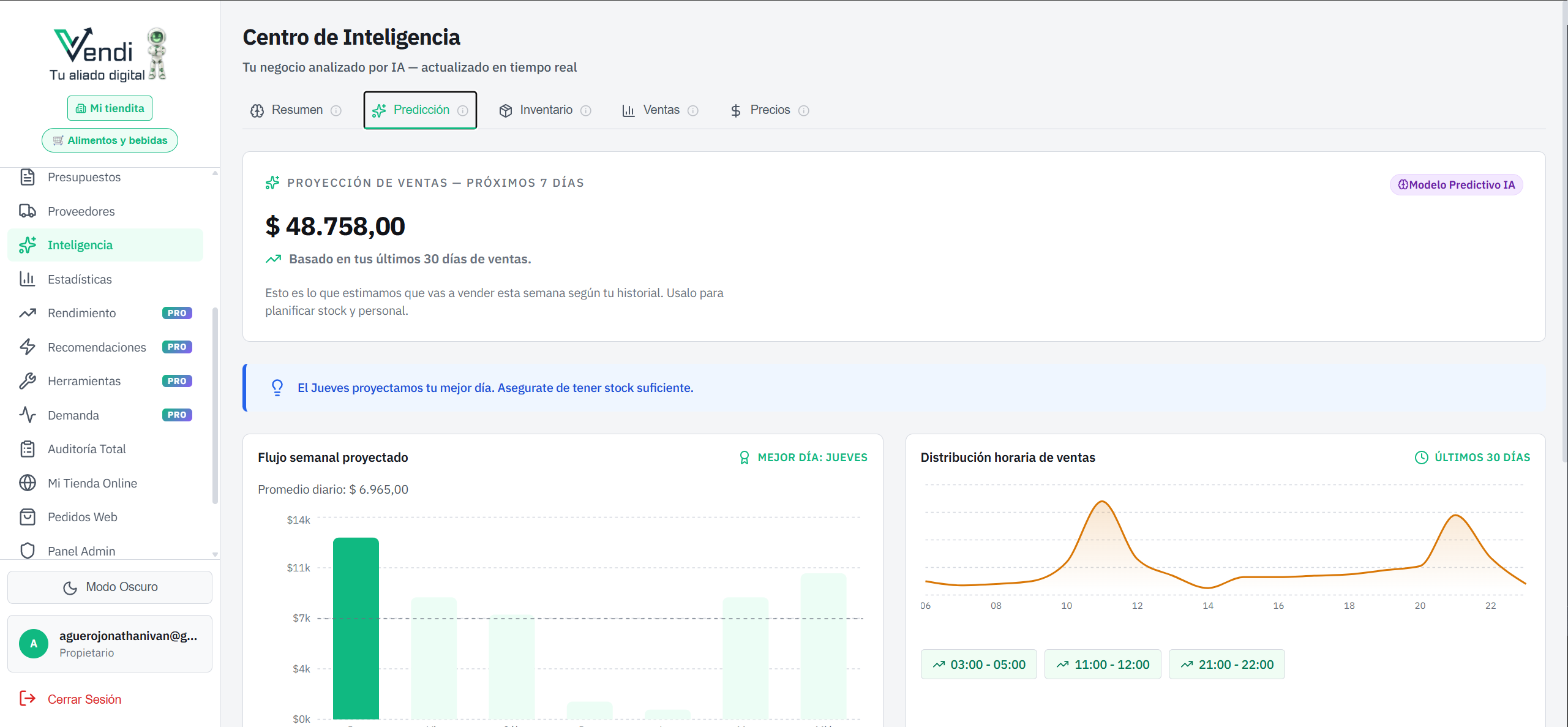 Centro de Inteligencia — Herramientas de IA